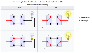 wechselschaltung.png